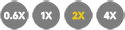 Zoom 2X