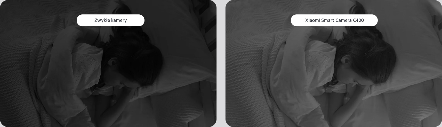 Xiaomi Smart Camera C400 - Noktowizor bez widocznej czerwonej poświaty dla wyraźniejszego i bezpieczniejszego monitoringu