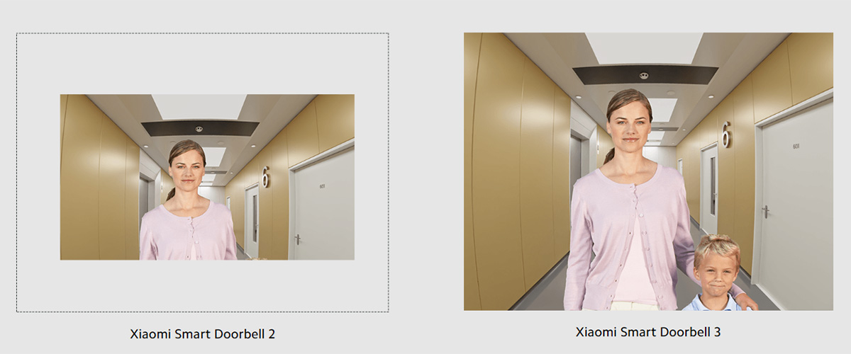 Xiaomi Smart Doorbell 3