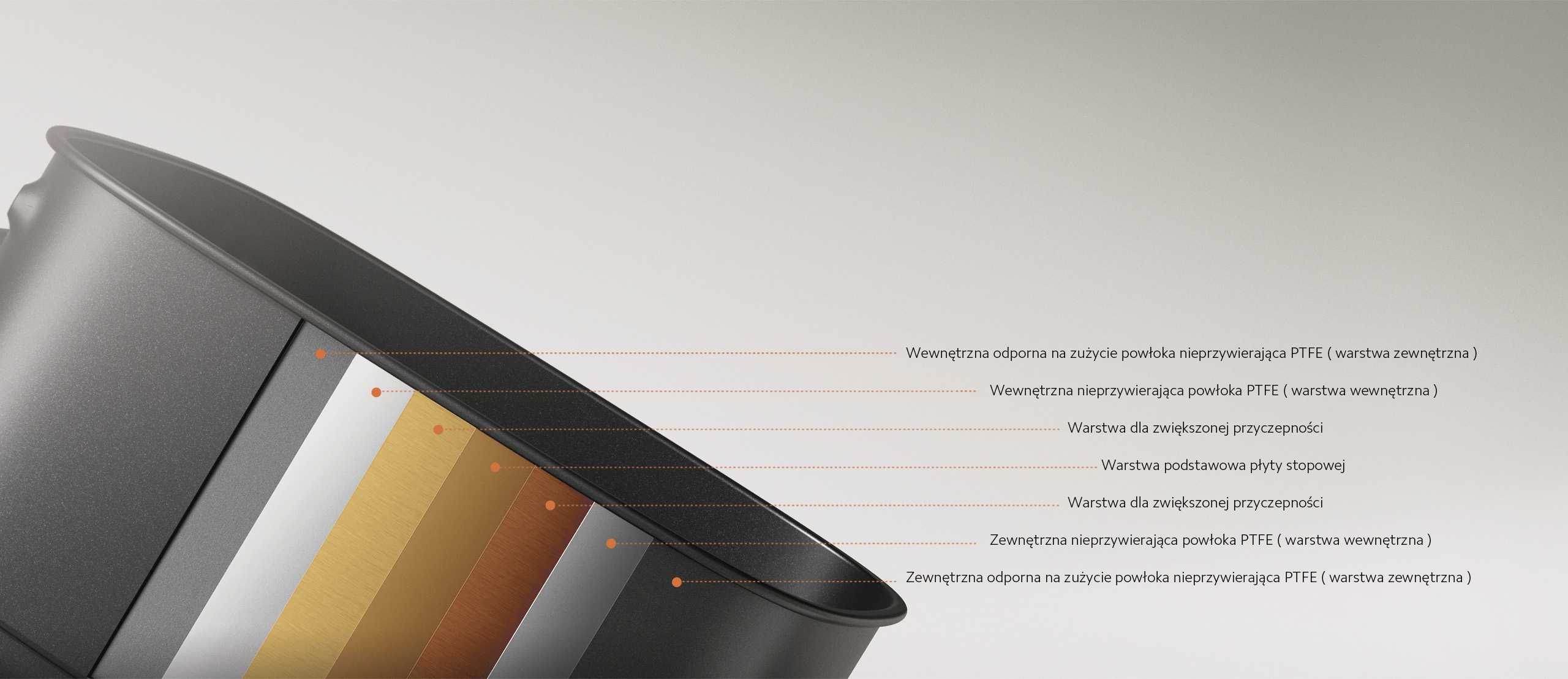 Xiaomi Smart Air Fryer Pro 4L - Trwały i łatwy do czyszczenia