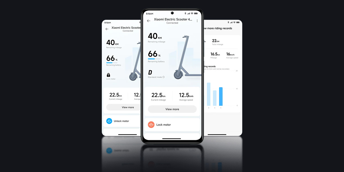 XIAOMI ELECTRIC SCOOTER 4 PRO (2ND GEN)