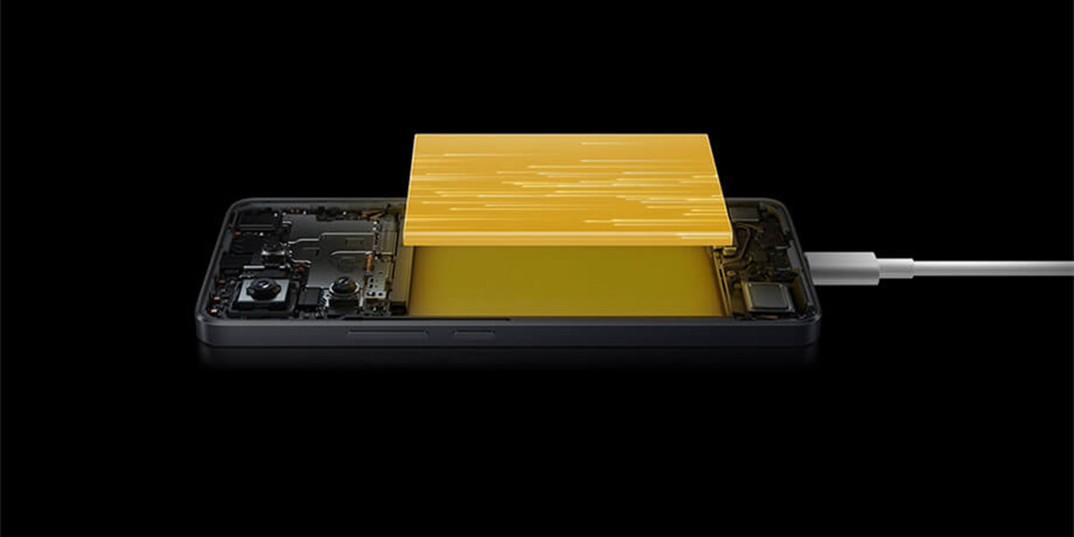 POCO X6 5G
