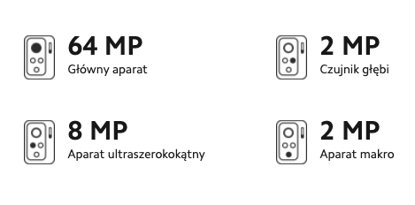 System 4 aparatów do profesjonalnych zdjęć