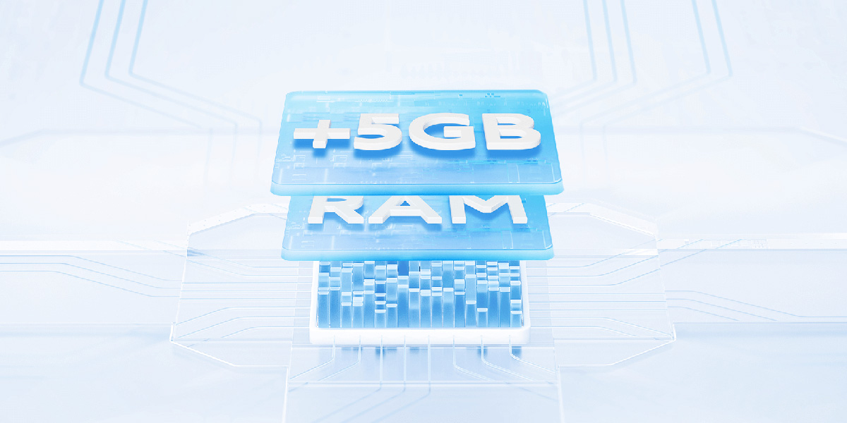 Redmi 12C - Bardziej płynne działanie