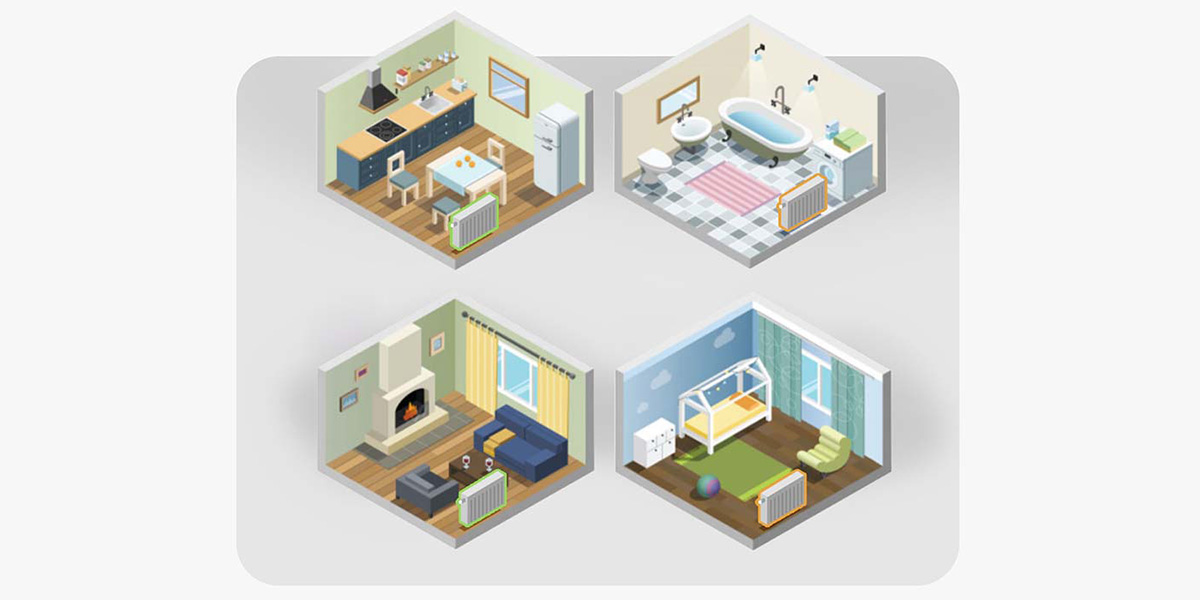 Inteligentna głowica termostatyczna WiFi Meross MTS150HHK - Ogrzewanie, jakiego potrzebujesz