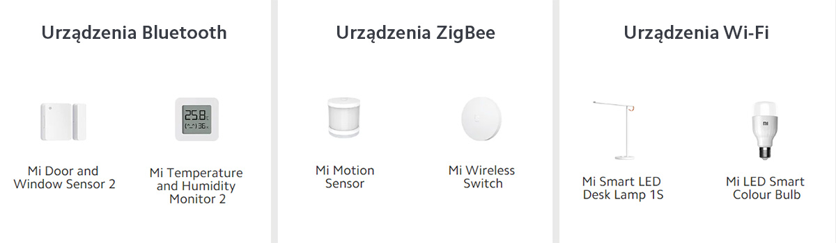 Xiaomi Smart Home Hub 2 - 