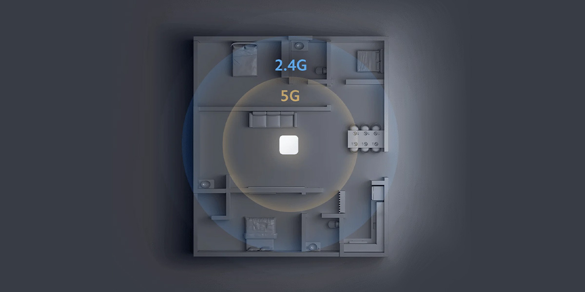 Xiaomi Smart Home Hub 2 - Dual-band Wi-Fi, nie martw się o zakłócenia