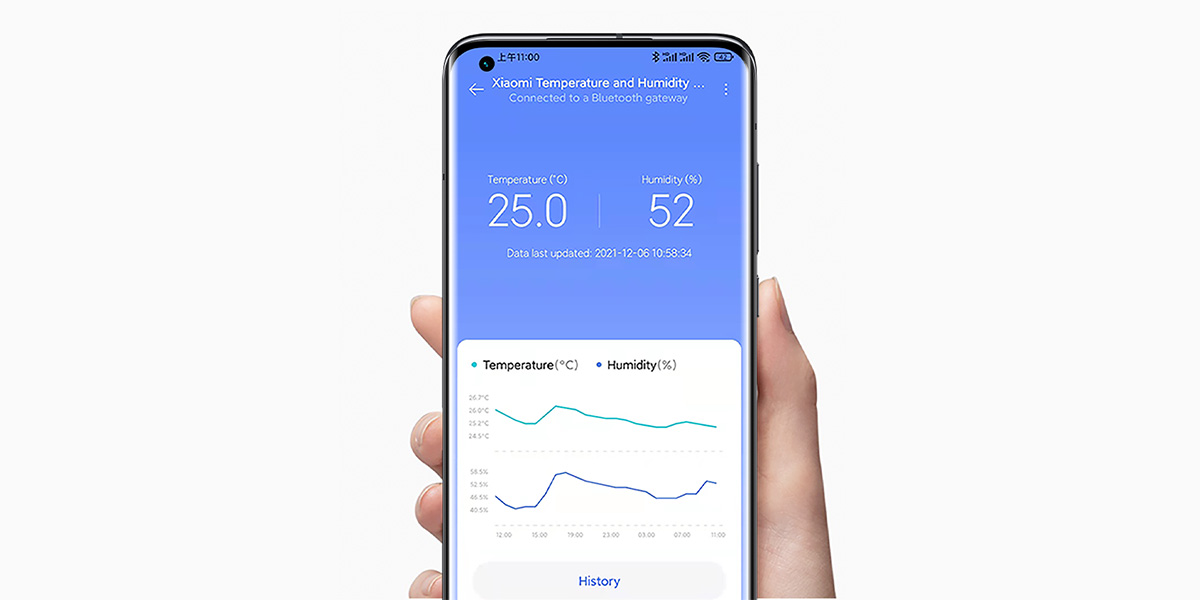 Historia temperatury i wilgotności