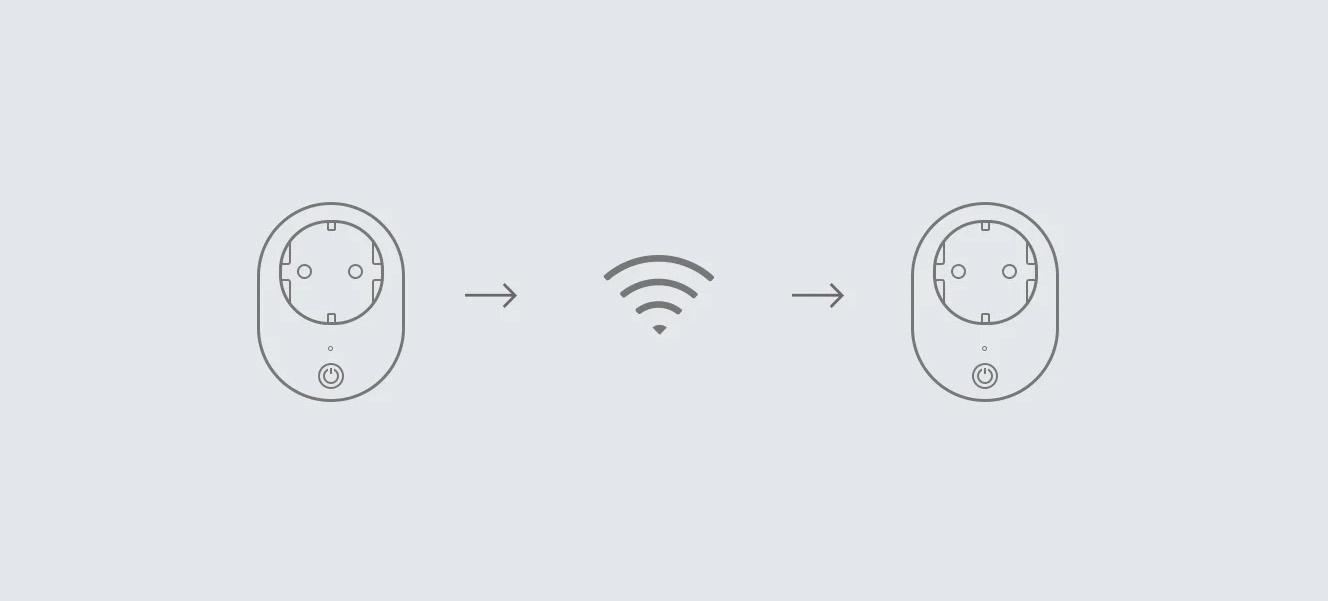 Xiaomi Smart Plug 2 EU