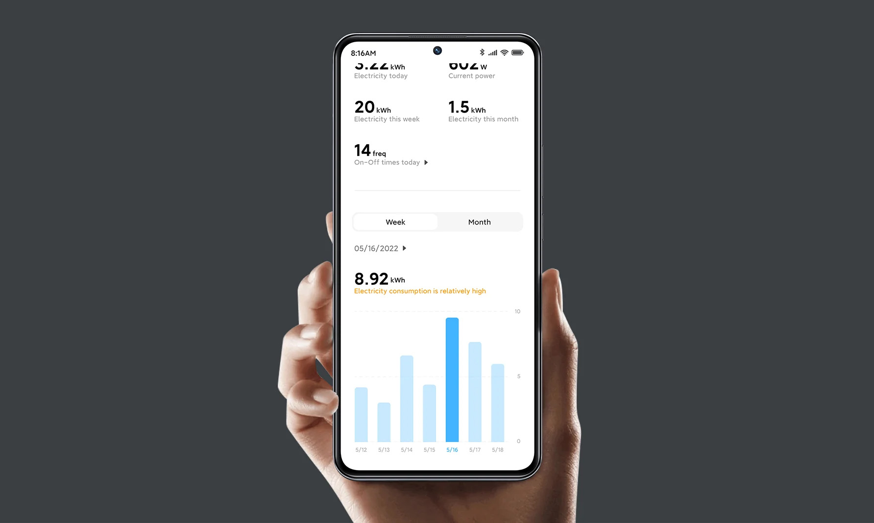 Xiaomi Smart Plug 2 EU