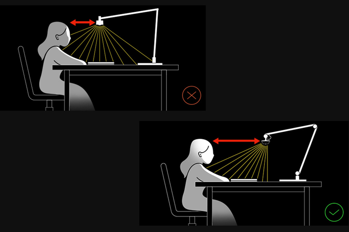 Yeelight LED Desk Lamp V1 Pro