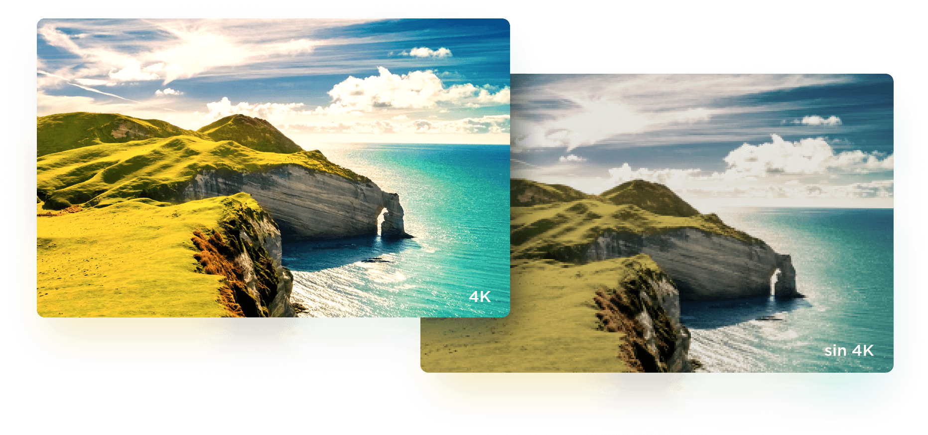 Doskonała jakość obrazu (4K / HDR)