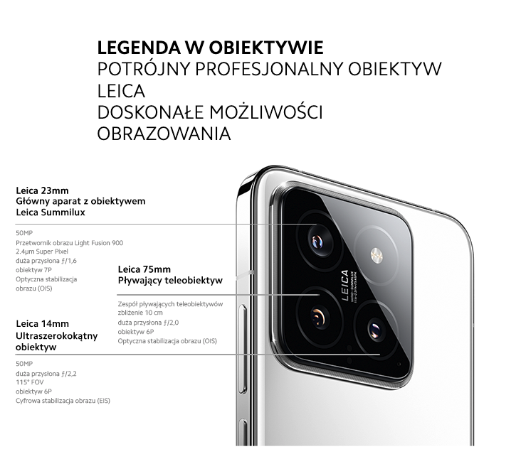 Xiaomi 14 - Mimarkt.pl Autoryzowany sprzedawca Xiaomi